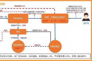 哈维：我们是热门球队 要重现踢皇马最后一段时间的好表现